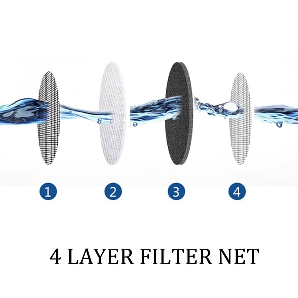 3 Pcs / Pack - Filter Cartridges Replacement For Water Jugs