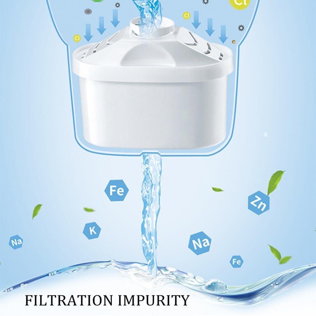 Water Filter Pitcher, Water Purifier, Tap Water Filter, Kitchen Tap Filter