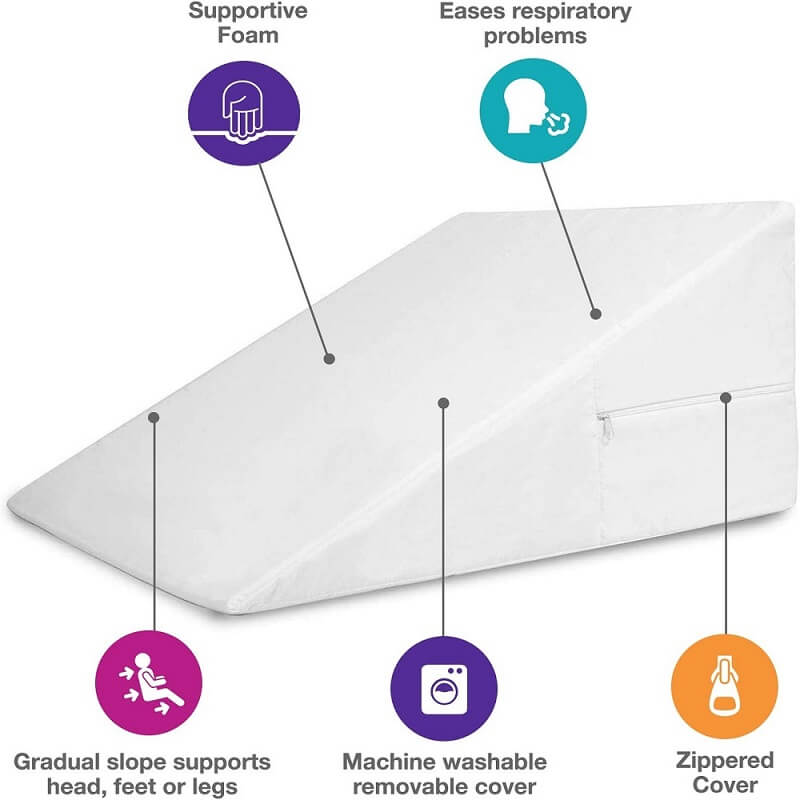 Premium Bed Wedge Pillow With Memory Foam