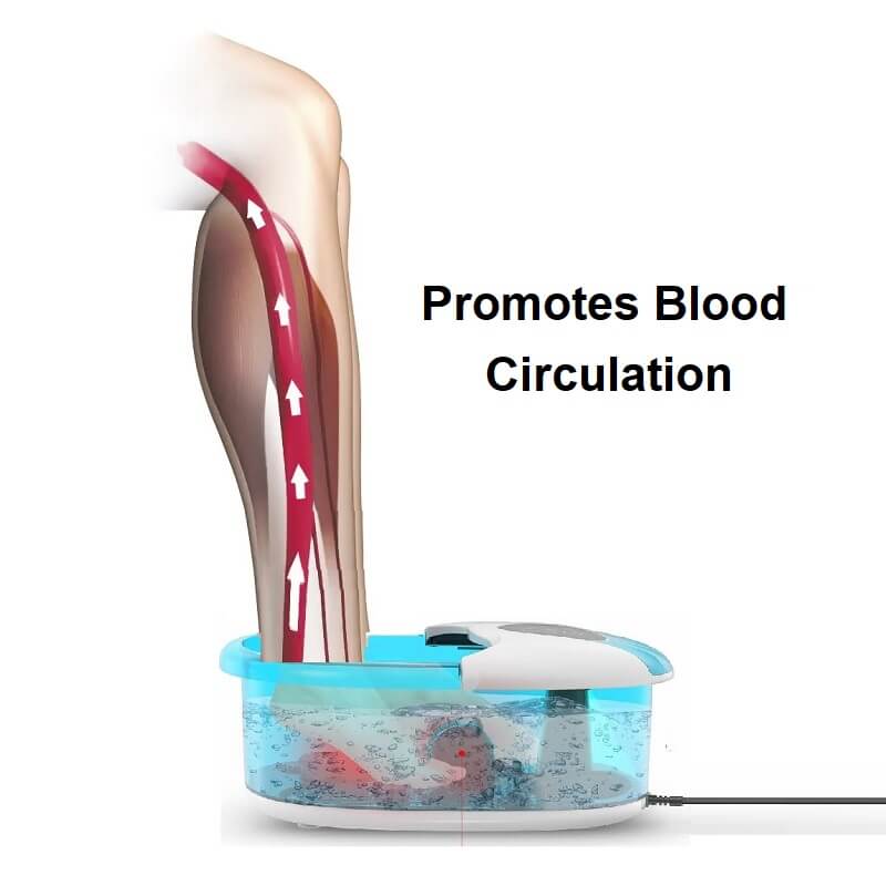 Foot Spa And Bath Massager