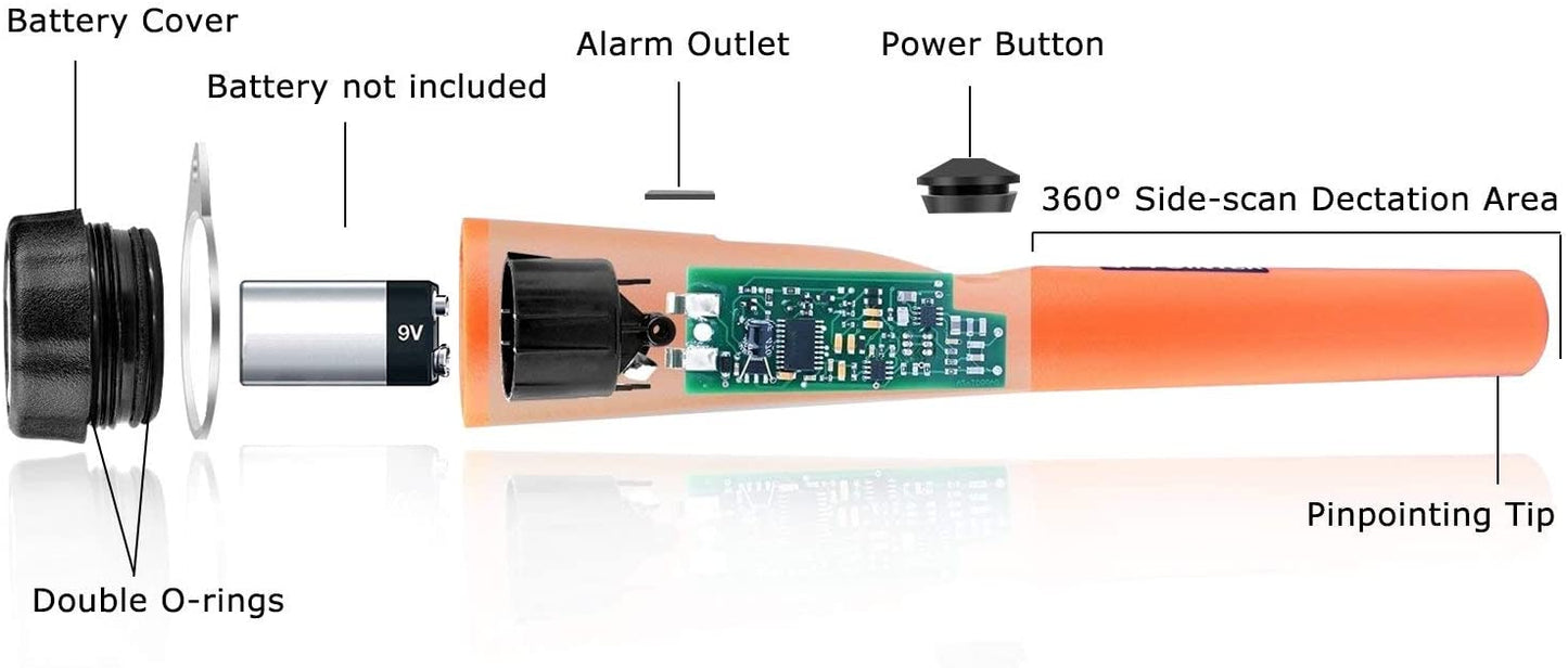 Pinpointer Metal Detector, Best Waterproof Pin pointer, Metal Detecting Probe