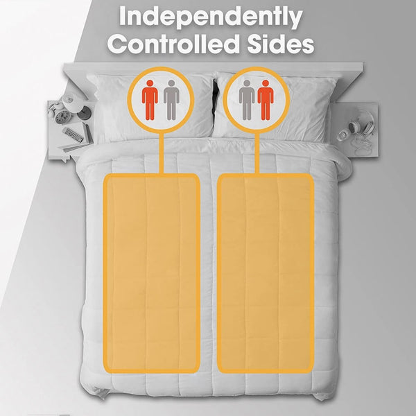 Electric Heated Under Blanket - Double Size