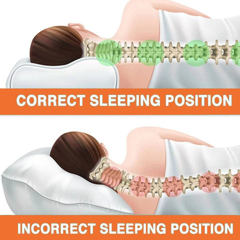 Premium Orthopedic Neck Pillow