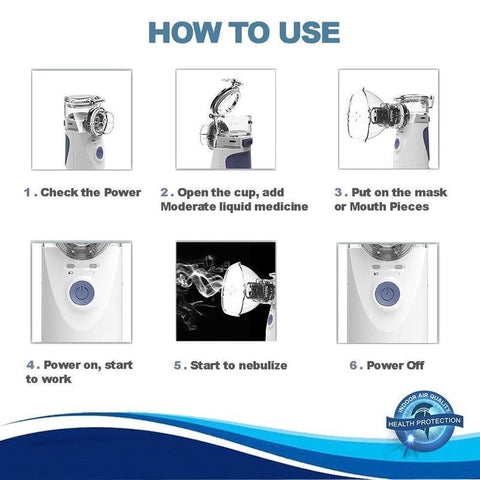 Portable Handheld Nebuliser