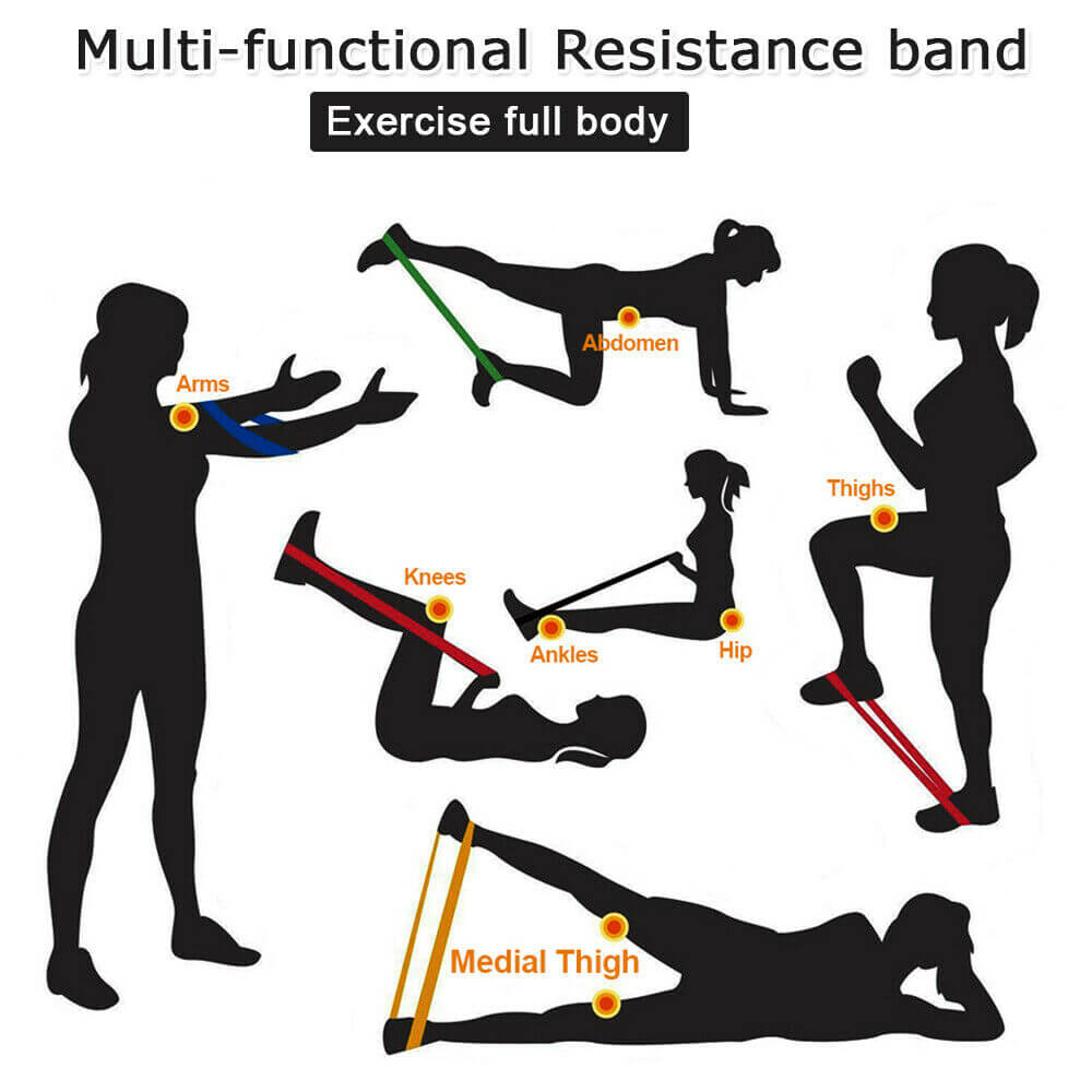 5-Pcs Set Premium Resistance Loop Bands