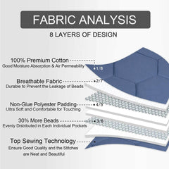 Premium Weighted Blanket