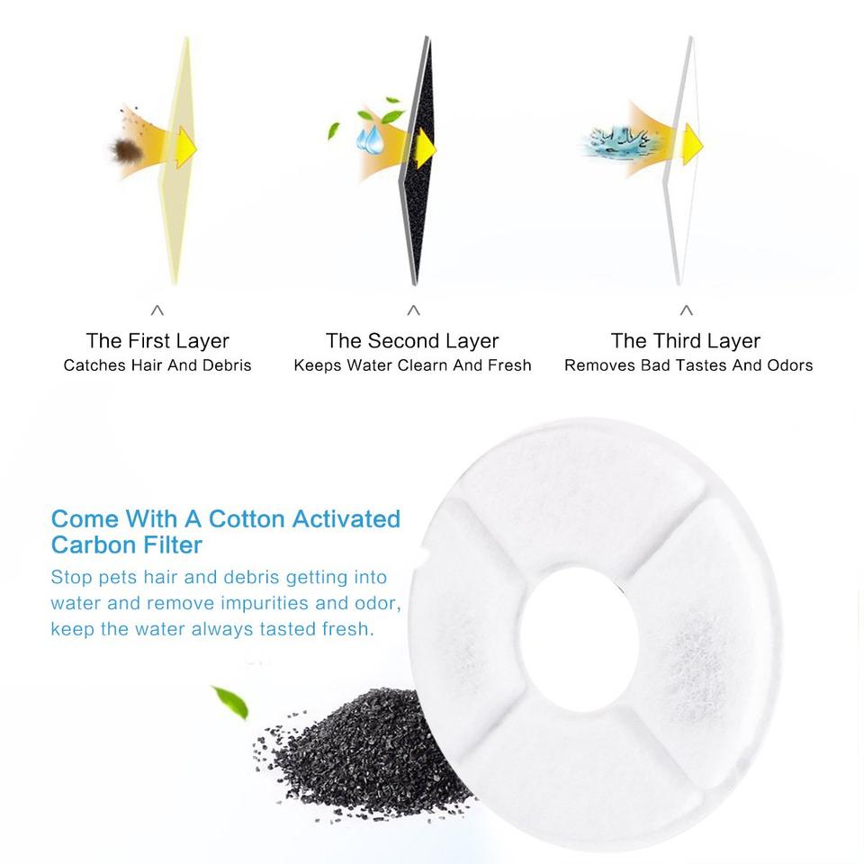 Pet Water Fountain Replacement Filters (4-Packs)